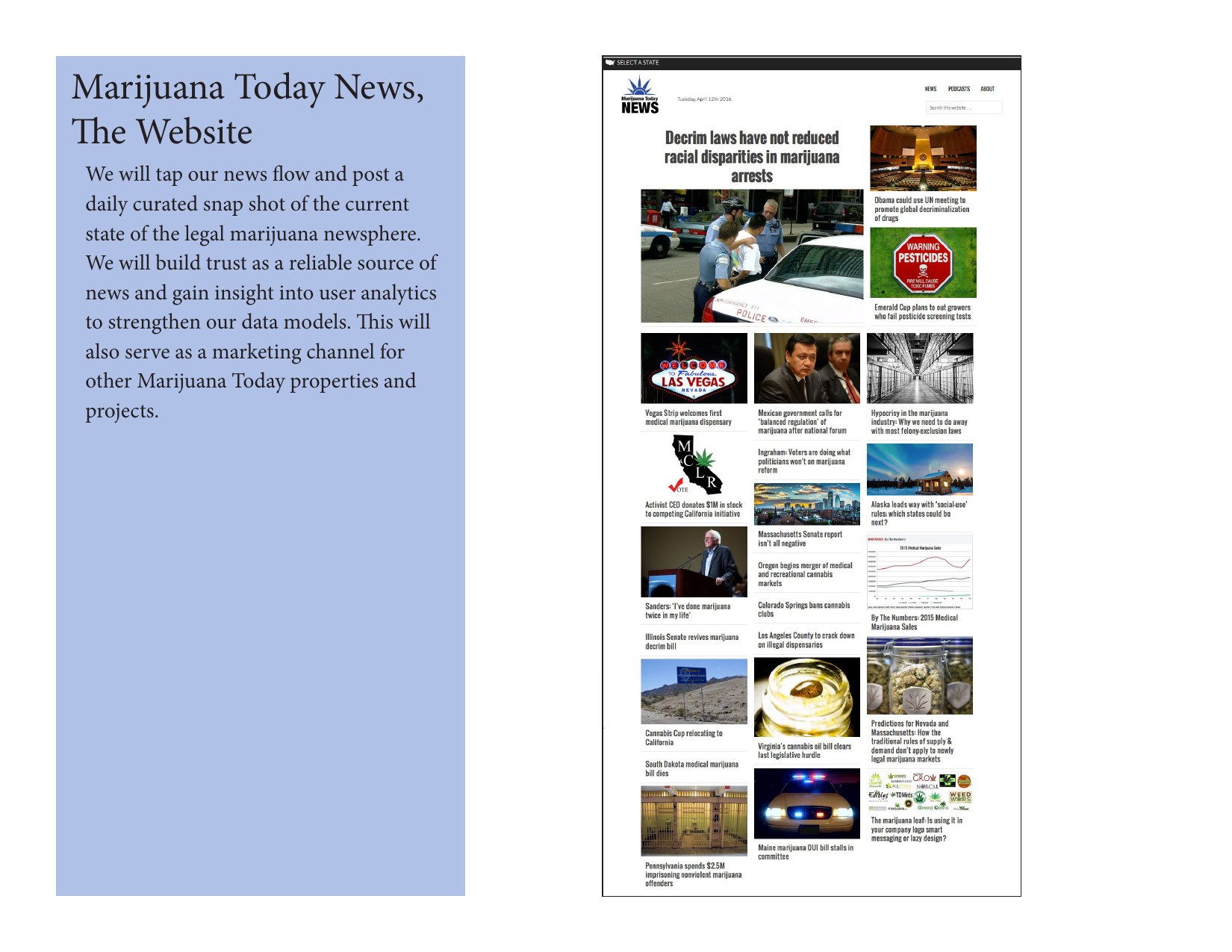 Pitch-deck page 4 — the daily curated front page — a snapshot of the legal-marijuana newsphere, building trust and user analytics while marketing the other properties.