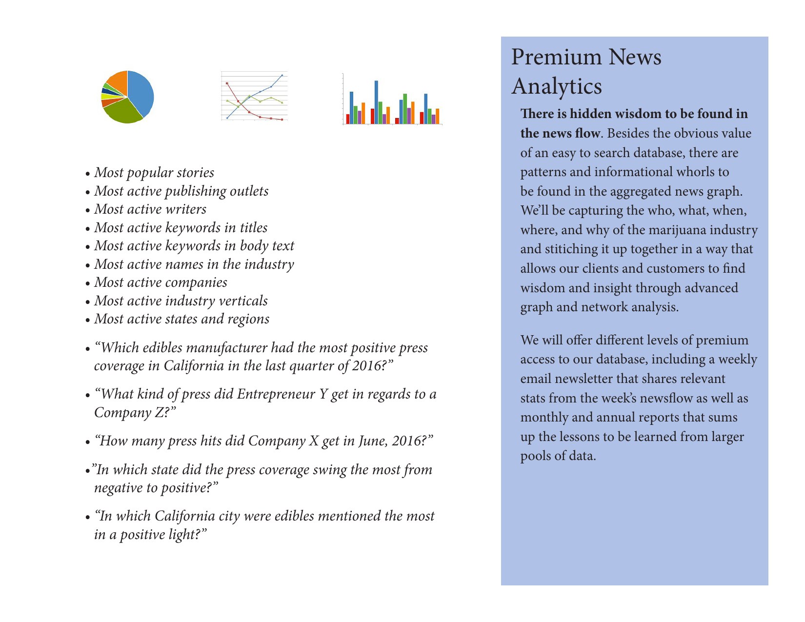 Pitch-deck page 5 — the paid tier — most-active writers, outlets, keywords, companies, and regions, plus example queries about press coverage and sentiment across the aggregated news graph.