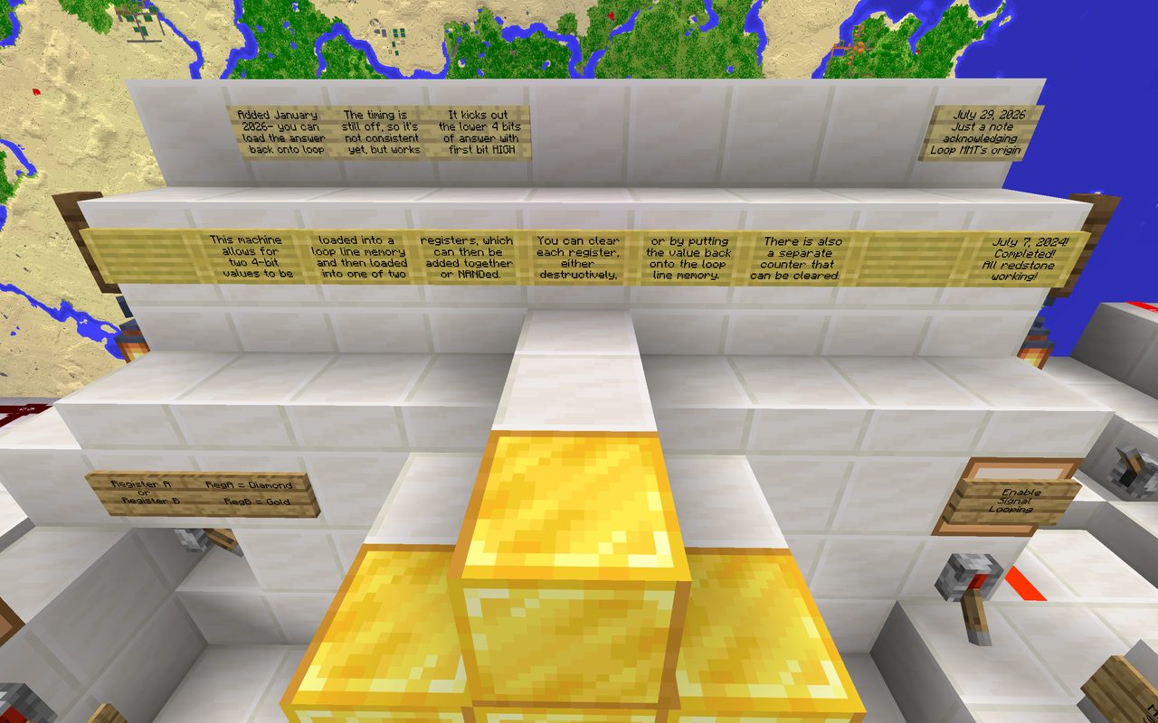 The Minecraft machine's placard in signs — two 4-bit values into loop-line memory, then into register A or B, added or NANDed — carrying the 'July 7, 2024 Completed! All redstone working' sign and a July 2026 note acknowledging Loop MMT's origin.