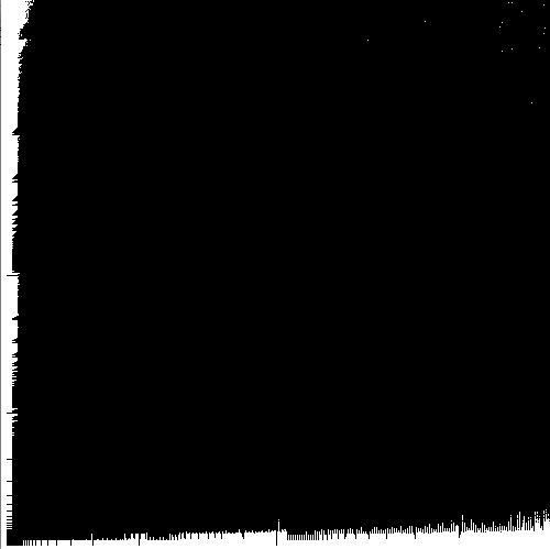 A Chaos Game attractor render: a near-solid black square of densely plotted points, its lower edge breaking into a fine vertical fringe where the point density falls off.